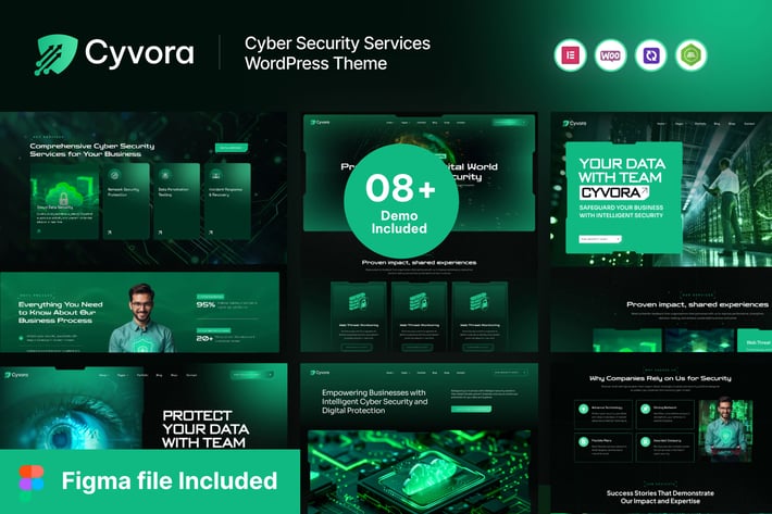 Cyvora 智能安防企业站